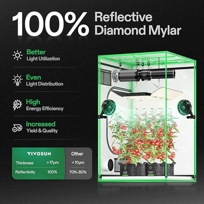 VIVOSUN S448 4x4 Grow Tent, 48"x48"x80" High Reflective Mylar with Observation Window and Floor Tray for Hydroponics Indoor Plant Tents for VS4000/VSF4300