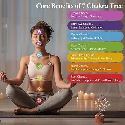 Crystal Tree of Life, Healing Crystal Trees with 63 Beads Chakra Stones, Handmade 7 Chakra Tree for Home Office Desk Crystal Decor, Good Luck Birthday Gifts for Women, Mom