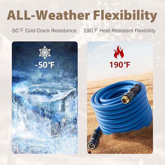 5/8" Female to Female Hot/Cold Water Leader Hose 20ft, -50℉ to 190℉ Flexible,Burst 600 Psi 3/4" Brass Fittings with Swivel Grip Handle for Outdoor,Yard, Farm, Blue
