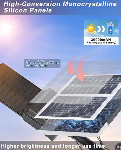 JAYNLT Y-8000W Solar Street Lights Outdoor,6500K 600000LM High Power Parking Lot Lights Commercial Dusk to Dawn, IP67 Waterproof Solar Security Flood Lamps Motion Sensor for Farm,Garage
