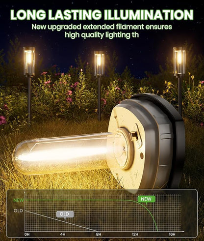 Bright Solar Pathway Lights Outdoor, 8 Pack Solar Powered Garden Lights Waterproof IP65, Auto On/Off Outdoor Light for Lawn Patio Walkway Driveway Decor Landscape Lighting