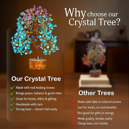 YATSKIA Amethyst and Turquoise Crystal Tree, Gemstone Tree Home and Office Decor, Good Luck Gifts, Crystals Decor, Housewarming Gifts