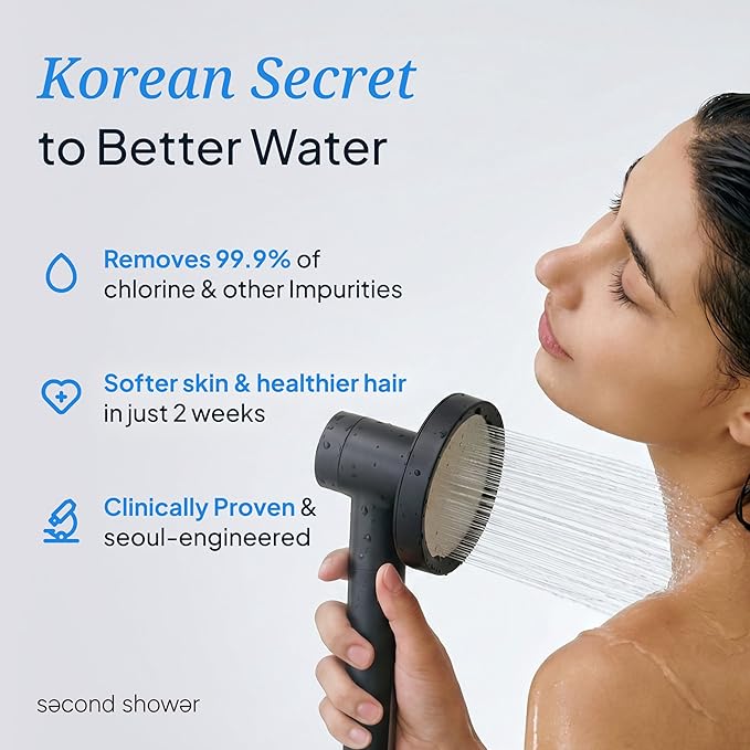 SecondShower Filtered Shower Hand for Hard Water | Clinically Proven for Skin Health, NSF Certified 99.9% Chlorine Removal, SPA Grade High Pressure, Korean Beauty Secret Natural Filter (Matte Black)