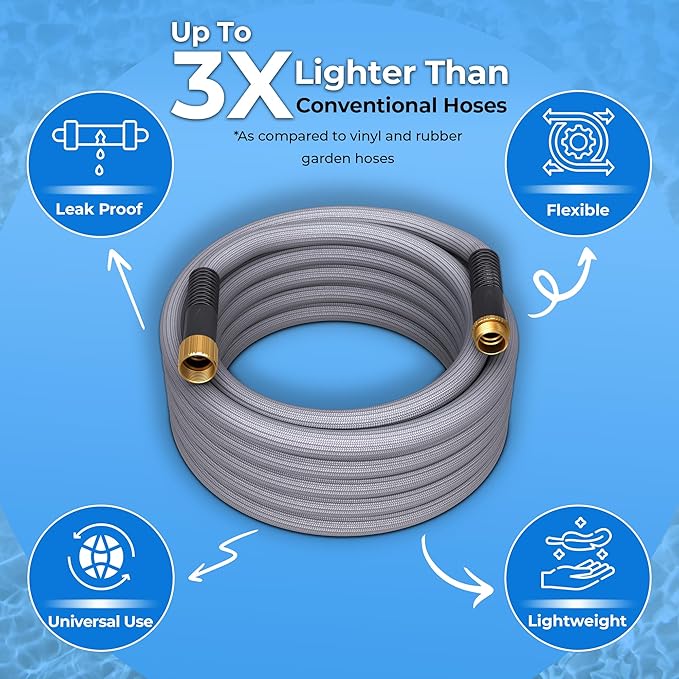 TITAN Garden Hose | Flexible, Lightweight, Kink-Free & Durable Hybrid Water Hose with Heavy Duty Brass Connectors & High-Pressure Jet Nozzle (25FT x 1/2”)