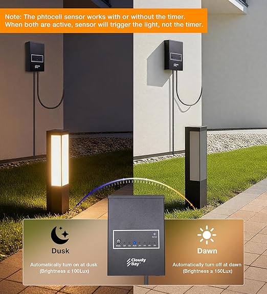 CLOUDY BAY 200W Low Voltage Outdoor Transformer with Photocell Light Sensor and Timer,120V AC to 12V AC Power Pack,for Landscape Lighting