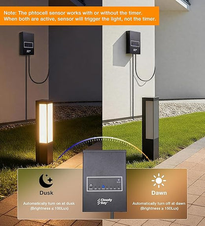 CLOUDY BAY 200W Low Voltage Outdoor Transformer with Photocell Light Sensor and Timer,120V AC to 12V AC Power Pack,for Landscape Lighting