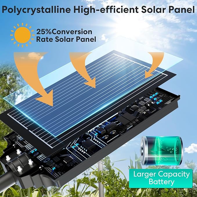 8000W Solar Street Lights Outdoor Waterproof, Dusk to Dawn Solar Lights Outdoor with Motion Sensor and Remote Control for Yard, Parking Lot, Garage, Street, 1 Pack