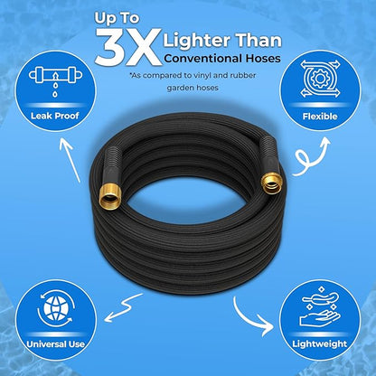 TITAN Garden Hose | Flexible, Lightweight, Kink-Free & Durable Hybrid Water Hose with Heavy Duty Brass Connectors & High-Pressure Jet Nozzle (75FT x 5/8”)