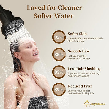 BRIGHT SHOWERS Filtered Shower Head, High Pressure Fixed Showerhead for Hard Water, Dual-Media Filter Removes Chlorine & Impurities, 8 Spray Modes, Matte Black