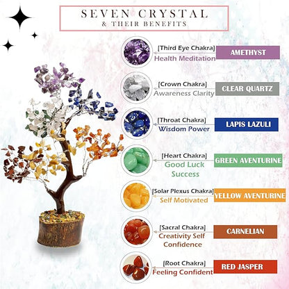 Seven Chakra Crystal Tree of Life Decor -Birthday Gifts for women -Positive Energy,FengShui Healing Bonsai Crystal Tree - Gemstone Money Manifest Good Luck,Spiritual Gifts for Mom -Home/Office Decor