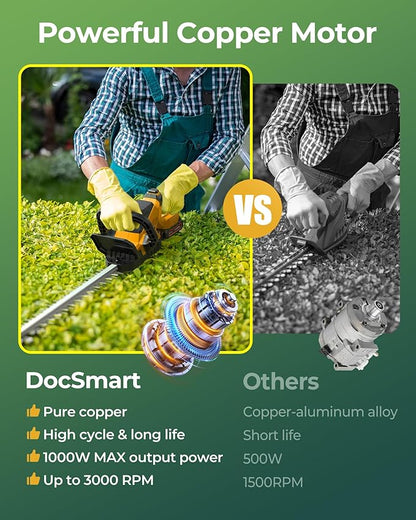 20'' Hedge Trimmer Cordless with Battery, 3000RPM Electric Handheld Bush Clipper with 2pcs 2000mAh Rechargeable Batteries, 180° Rotatable Head, 2/3'' Blade Gap Yellow