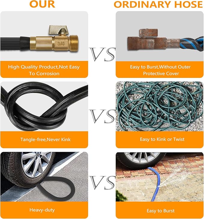 75 ft Garden Hose - 2025 New Upgraded Flexible Water Hose - Ultra Lightweight Kink-free Car Washing Pipe with 10 Function Sprayer and 3/4" Solid Brass Fittings - Durable,Leak proof Garden Hoses