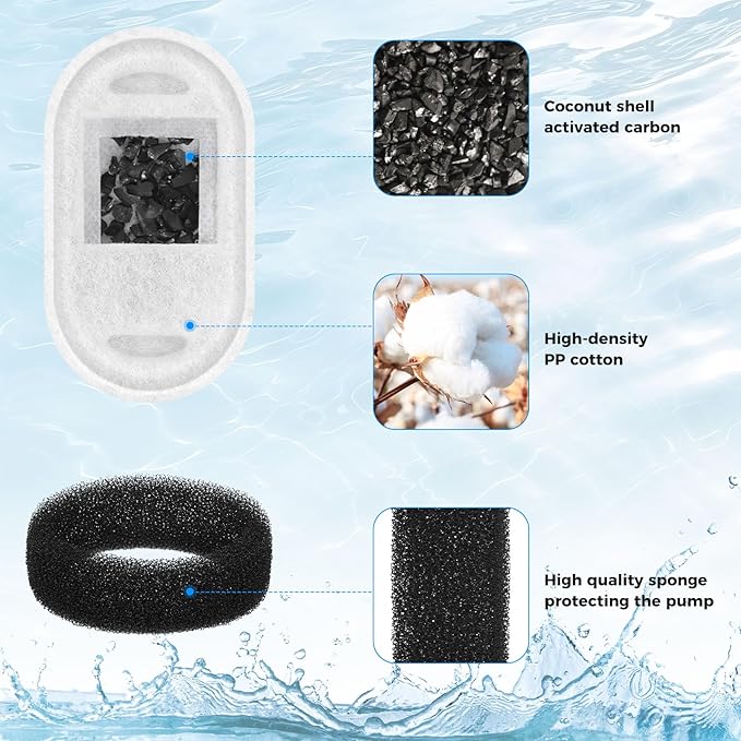15+15 Pack Cat Water Fountain Filters, Pet Water Fountain Filters Replacement for Dog/Cat Stainless Steel Fountain 108oz/3.2L& 67oz/2L, 10 Months Set to Keep Drinking Fresh