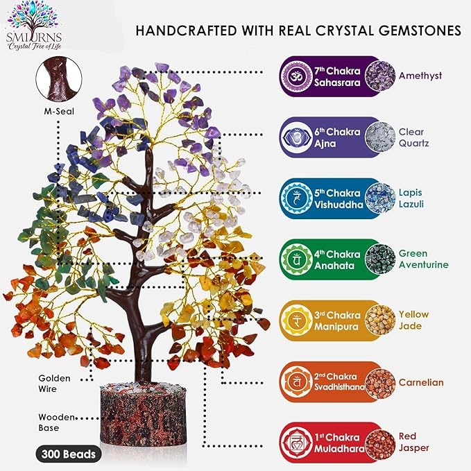 Crystal Tree 7 Chakra Tree of Life with Seven Gemstones - Spiritual Gifts for Women, Birthday Gifts for Women - Mom - Positive Energy Holistic Meditation Gift for Sister - Mom