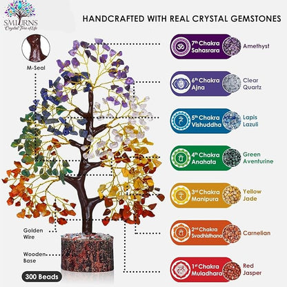 Crystal Tree 7 Chakra Tree of Life with Seven Gemstones - Spiritual Gifts for Women, Birthday Gifts for Women - Mom - Positive Energy Holistic Meditation Gift for Sister - Mom