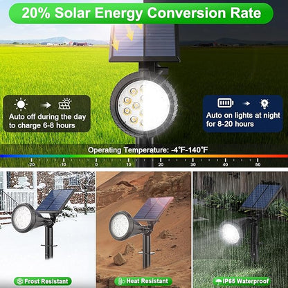 Solar Spot Lights Outdoor Waterproof 180° Adjustable Solar Powered Landscape Lights for Yard 4 Lighting Modes Solar Spotlights for Pathway Garden Outside Wall Pool Porch (2 Pack, Cool White)