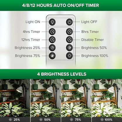 SANSI Grow Lights for Indoor Plants, Dimmable 40W Plant Lights for Indoor Growing, 35.8"-47" Adjustable Tripod Standing Grow Light Plant Light with Remote Control Auto On/Off Timer