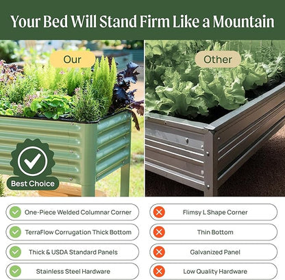 Rolling Elevated Raised Garden Bed-V Series, 2' x 4' Garden Beds with Legs & Storage Rack for Patio & Porch, 700 Lbs Weight Capacity, Outdoor Planter Box for Vegetables Flower Herbs, Modern Gray