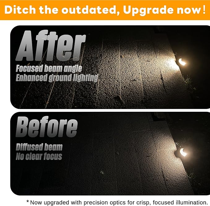 Gardenreet In Ground Well Light - Brass 12V Ip65 Waterproof Outdoor Landscape Lighting, Low Voltage LED In-Grade Turret Top Light, Antique Bronze for Walkway Patio Deck with 2700K Warm White MR16 Bulb