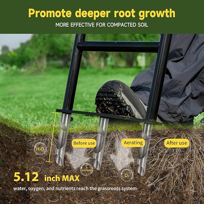 Heavy Duty Manual Lawn & Grass Aerator Tool - One-Piece Frame & Non-Clogging Semi-Open Plugs for Durable, Effortless Aeration, 1 Pack