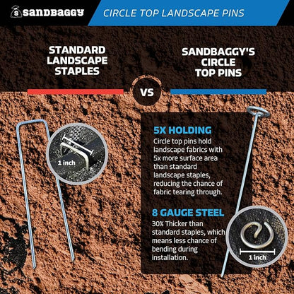 Sandbaggy 12-inch Circle Top Pins - Landscape Staples (Galvanized) - Garden Stakes for Landscaping, SOD - Heavy Duty Ground Stakes, Lawn Turf Spikes, Christmas Decorations, Weed Mats (300 Pins)