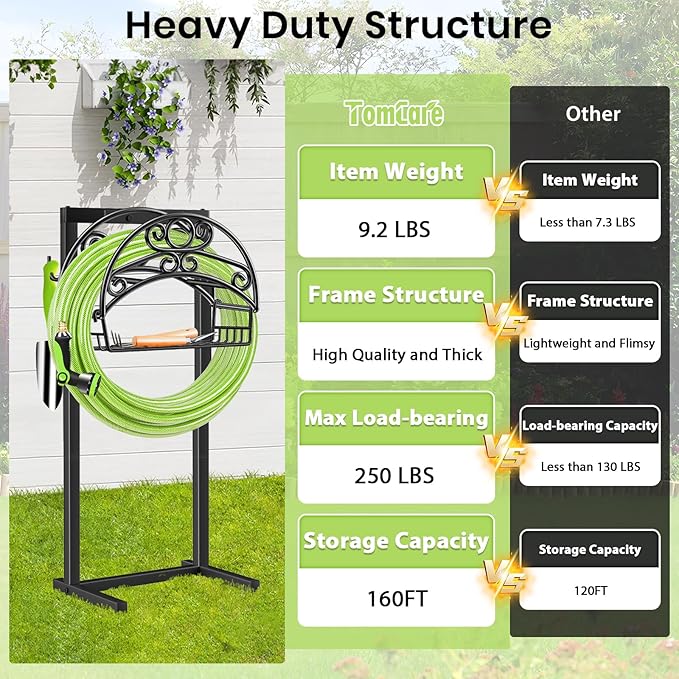 TomCare Garden Hose Holder Upgraded Water Hose Holder with Storage Basket Heavy Duty 4 Spikes Hose Hanger Holds 160 Feet Hoses Stable Freestanding Hose Storage Organizer for Outside Yard