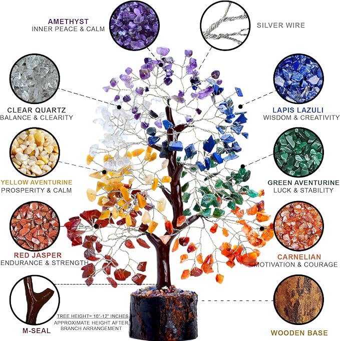ZENFULSTONE 7 Chakra Tree of Life Spiritual Décor for Home & Office | Handmade Crystal Bonsai for Positive Energy & Healing | Wonderful for Her