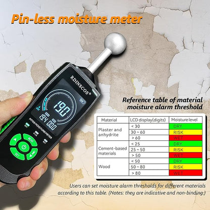 RDINSCOS Pinless Moisture Meter with Ball Sensor – Digital Moisture Detector for Walls, Wood, Drywall, Concrete – Non-Destructive Scanner with LED Flashlight & Custom Alerts