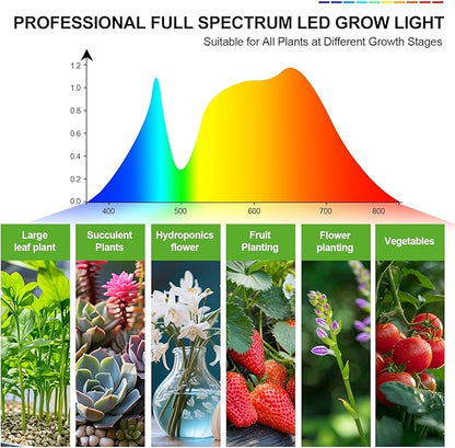 GameChanger! 45W, NOT 15W, 5Head Strong Clip Grow Lights for Indoor Plants with Timer, Best Gift for Plants Lover, LED Plant Growing Lamp for Houseplants, Bonsai, Seed Starting, Seedlings, VEG, Flower