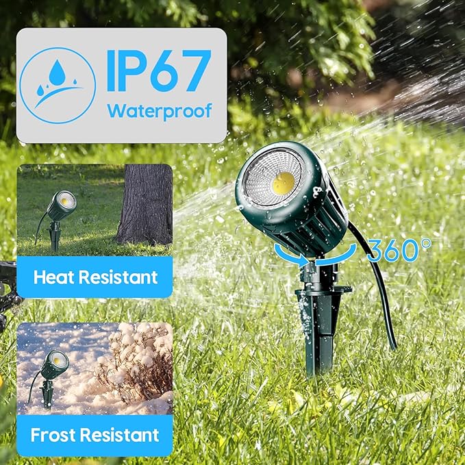 Outdoor Spot Lights for Yard,120V Plug-in Christmas Spot Lights with Timer Remote Control,6000K Landscape Lighting with 5 Color Lenses (Red,Yellow,Green,Blue,Purple),IP67 Waterproof,2 Pack