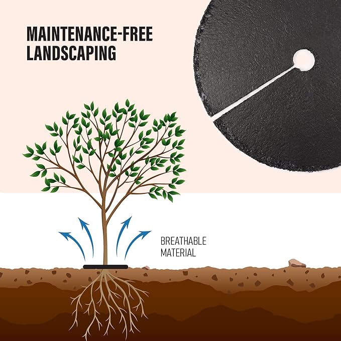 Rubberific 36" Recycled Rubber Mulch Tree Ring Easy Install Looks Like Real Mulch 1 Pack - Black