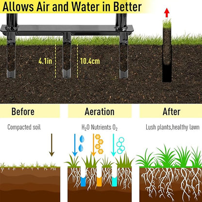 Jardineer Lawn Aerator Coring Tool, Manual Hollow Tine Aerator with 5-Inch Deep Hollow Tines and Triangular Handle for Stability, Grass Aerators for Soil Aeration, Lawn & Garden Care