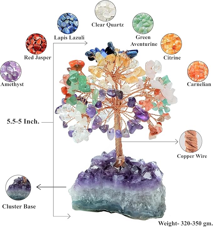 7 Chakra Tree of Life - Crystal Tree for Positive Energy, Gemstone Tree, Feng Shui Tree - Amethyst Cluster Base, Seven Chakra Tree, Money Tree Bonsai,Gem Tree, Healing Crystal Decor - Spiritual Gift