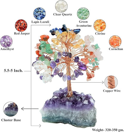 7 Chakra Tree of Life - Crystal Tree for Positive Energy, Gemstone Tree, Feng Shui Tree - Amethyst Cluster Base, Seven Chakra Tree, Money Tree Bonsai,Gem Tree, Healing Crystal Decor - Spiritual Gift