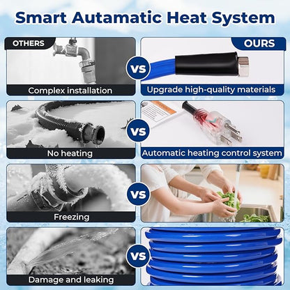 50FT Heated Water Hose for RV, -45 Antifreeze, Drinking, Garden, RV Accessory