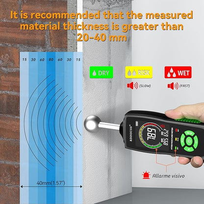 RDINSCOS Ball Probe Moisture Meter Non-Invasive Digital Moisture Detector with 40 mm Depth, Flashlight, LCD Display