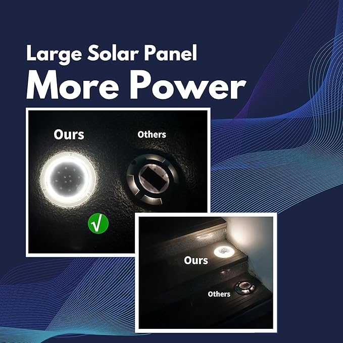 Solar Dock Lights, Crazy 48 LEDs Super Bright Disc Driveway Light, Outdoor Waterproof Flat Low Profile, Anti-Trip & Anti-Slip for Marine, Ground, Pool, Pier, Deck (Warm White, 8Pack)