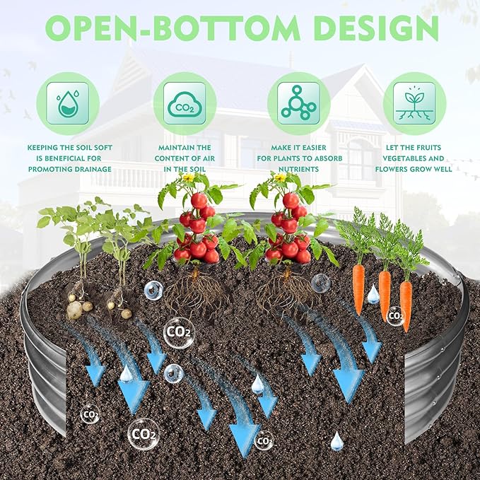 5FT Diameter Galvanized Garden Raised Bed/Plant Box/Fire Pit Ring-0.8mm Thick,12 Inch Tall,Crimped Edge and Corner,No Sharpe,Perfect for Plantings (Silver, 60 Dia X 11.5 inches)