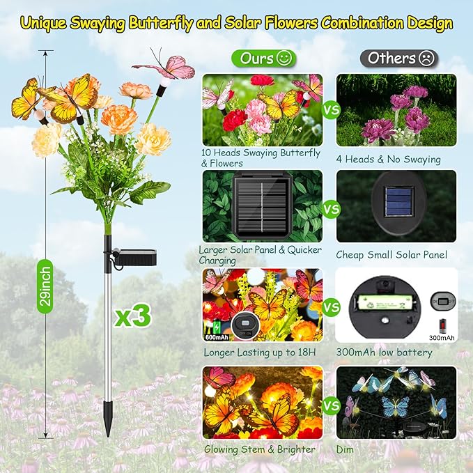 GARPAR Solar Garden Lights, 6 Pack Swaying Solar Lights with 18 Butterflies & 42 Blooming Flowers, Solar Flowers Lights Outdoor Waterproof, Solar Outdoor Lights for Yard Patio Garden Decor, Gift