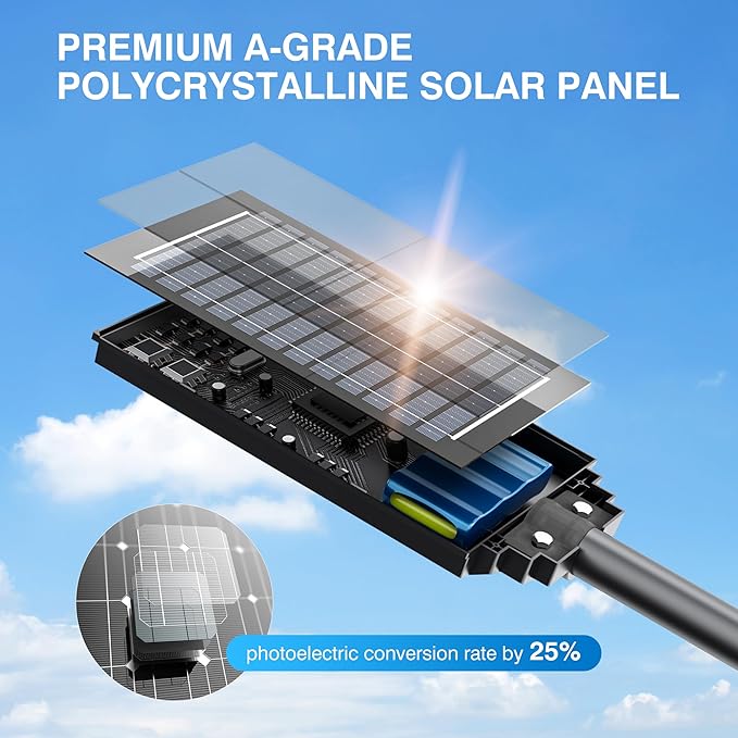 5000W Solar Street Light for Parking Lot Outdoor, Wide Angle IP66 Waterproof, 6500K Dusk to Dawn, LED with Motion Sensor and Remote Control for Residential Commercial Yard (4 Pack)