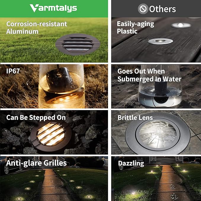 Landscape Well Lights Kit, 4 Pack LED Low Voltage Ground Lights and 100W Transformer and 100FT Cable and 20 Wire Connectors, 12V IP67 Waterproof Aluminum for Sidewalk Driveway Path