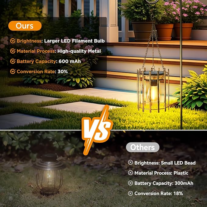 KOOPER Solar Lanterns Outdoor Waterproof, 2 Pack Bronze Upgraded Bright Hanging Solar Lights Outdoor Lantern Decorative, Auto ON/Off Metal Hanging Lanterns for Pathway Yard Patio Garden Decor