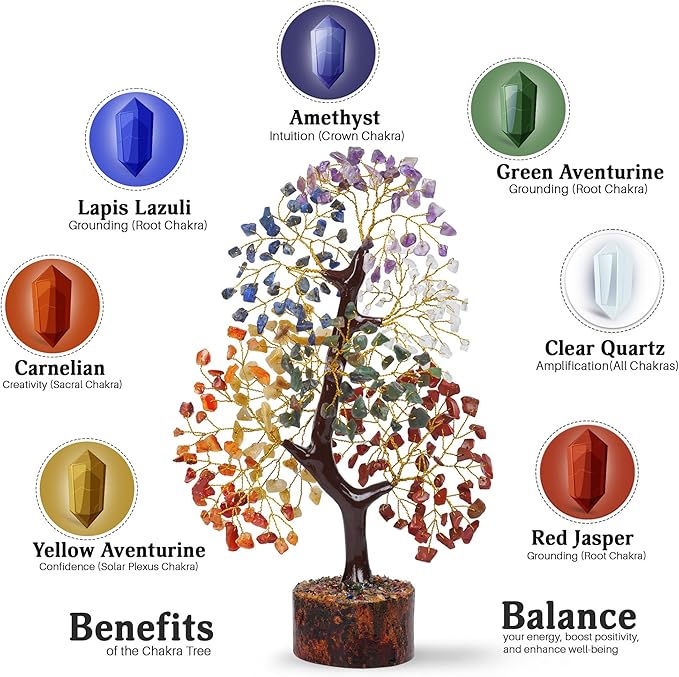 FASHIONZAADI 7 Chakra Healing Crystal Tree, Crystal Tree of Life for Home Decor, Office Desk Decor, Handmade Bonsai Trees for Positive Energy, Money, Good Luck Birthday Gifts for Women, Mom