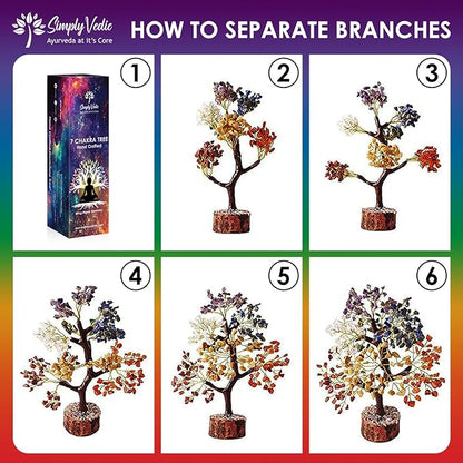 Simply Vedic 7 Chakra Healing Crystals Tree of Life, Natural Healing Gemstones Handmade Bonsai Tree for Positive Energy, Good Luck Money Wealth Vastu Reiki Feng Shui| Office Home Decor, Spiritual Gift
