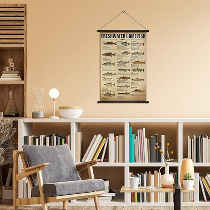 Geyee Fish Vintage Poster Wall Decor Mallard Ducks Hunting Art Knowledge Picture Prints Wall Decor for Home Kitchen Office Classroom Living Room Bedroom Frame, 15.8 x 23.6 Inch