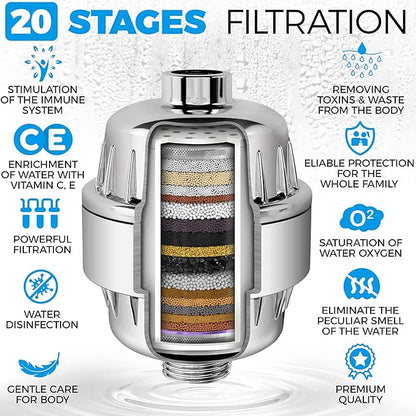 AquaHomeGroup Luxury Filtered Shower Head Set 20+3 Stage Shower Filter for Hard Water Removes Chlorine and Harmful Substances - Showerhead Filter High Output