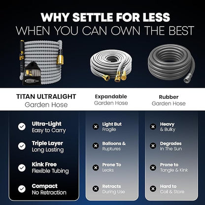 TITAN Flexible Garden Hose 50FT – Ultra Lightweight, Heavy Duty Water Hose with Brass Fittings & Jet Nozzle – Kink-Free, Non-Expanding, Durable Fabric Hose for Yard, Lawn, Car Wash, Outdoor Use