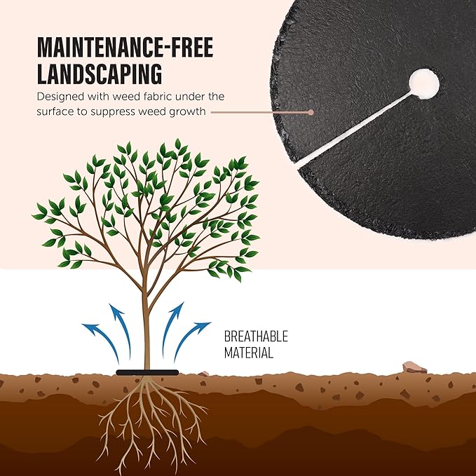 Rubberific 36" Recycled Rubber Mulch Tree Ring Easy Install Looks Like Real Mulch 5 Pack - Brown