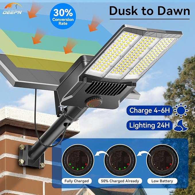 Deepn 10000W Solar Street Lights Outdoor Commercial Parking Lot Lights Aluminum LED Security Flood Light with Motion Sensor & Dusk to Dawn, Solar Outdoor Lights Waterproof for Yard, SZ3000, 2 Pack