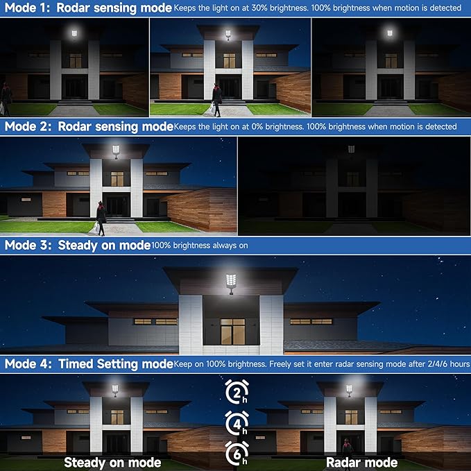 Solar Lights Outdoor Waterproof, Dusk to Dawn Solar Street Light with Remote Control, Motion Sensor Security Light for Outside Garden Yard Parking Lot, Oudoor Flood Lights, 1PACK